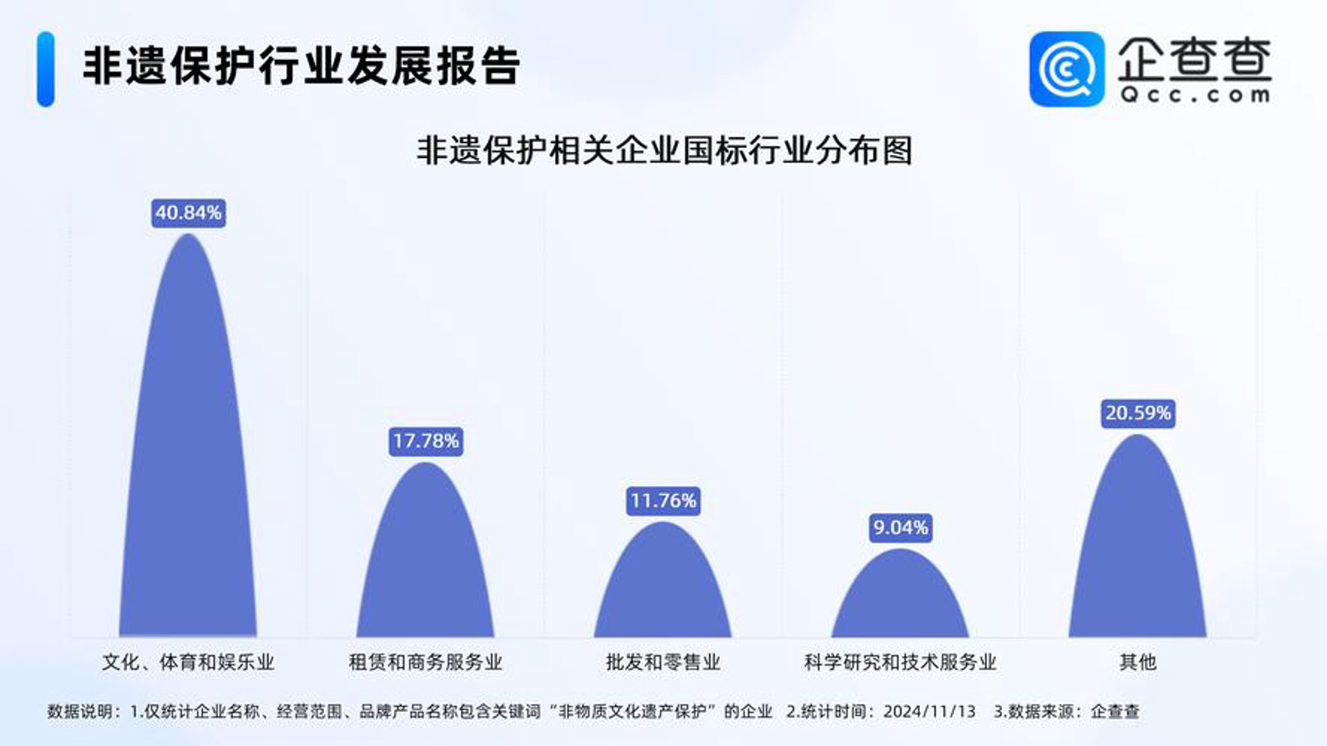 安立知识产权